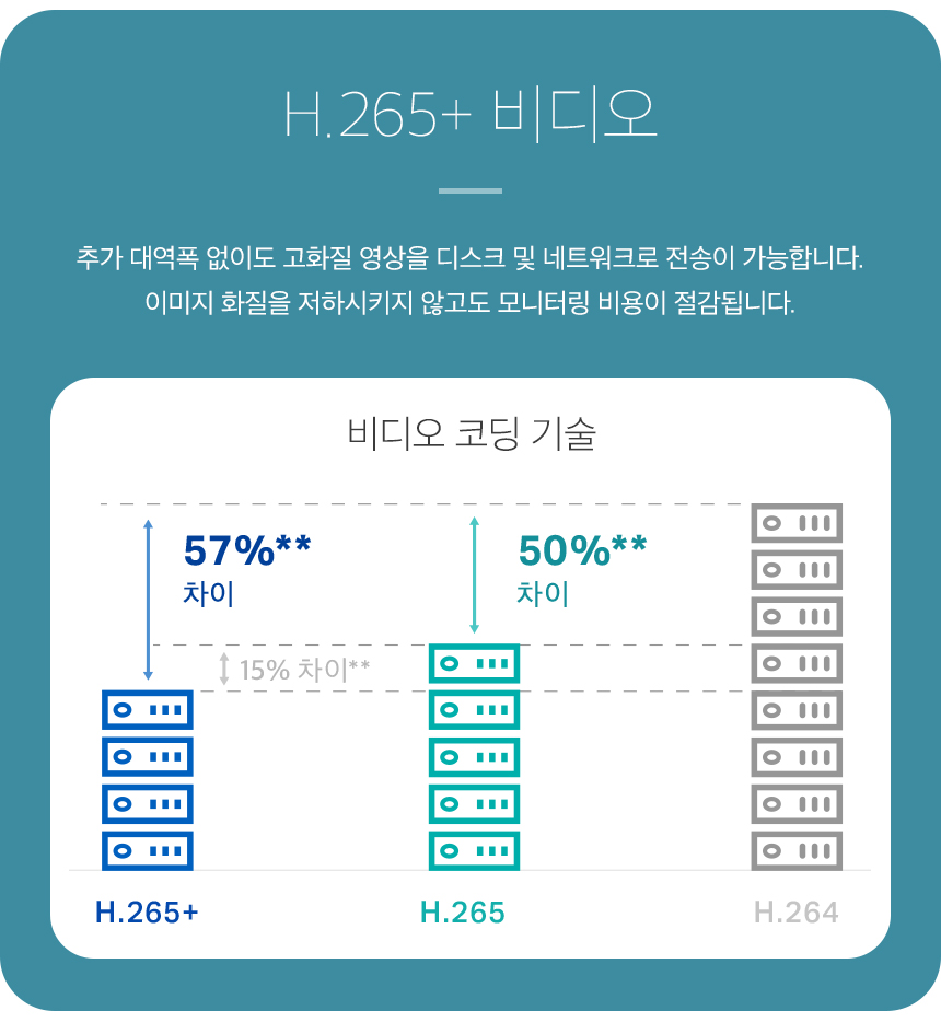 TP-Link VIGI NVR2016H-16P Front Panel
